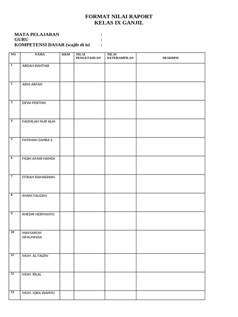 Format Nilai Raport Kelas IX Ganjil | PDF