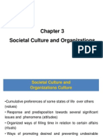 Organizational Behaviour Chapter 3 Udai Pareek
