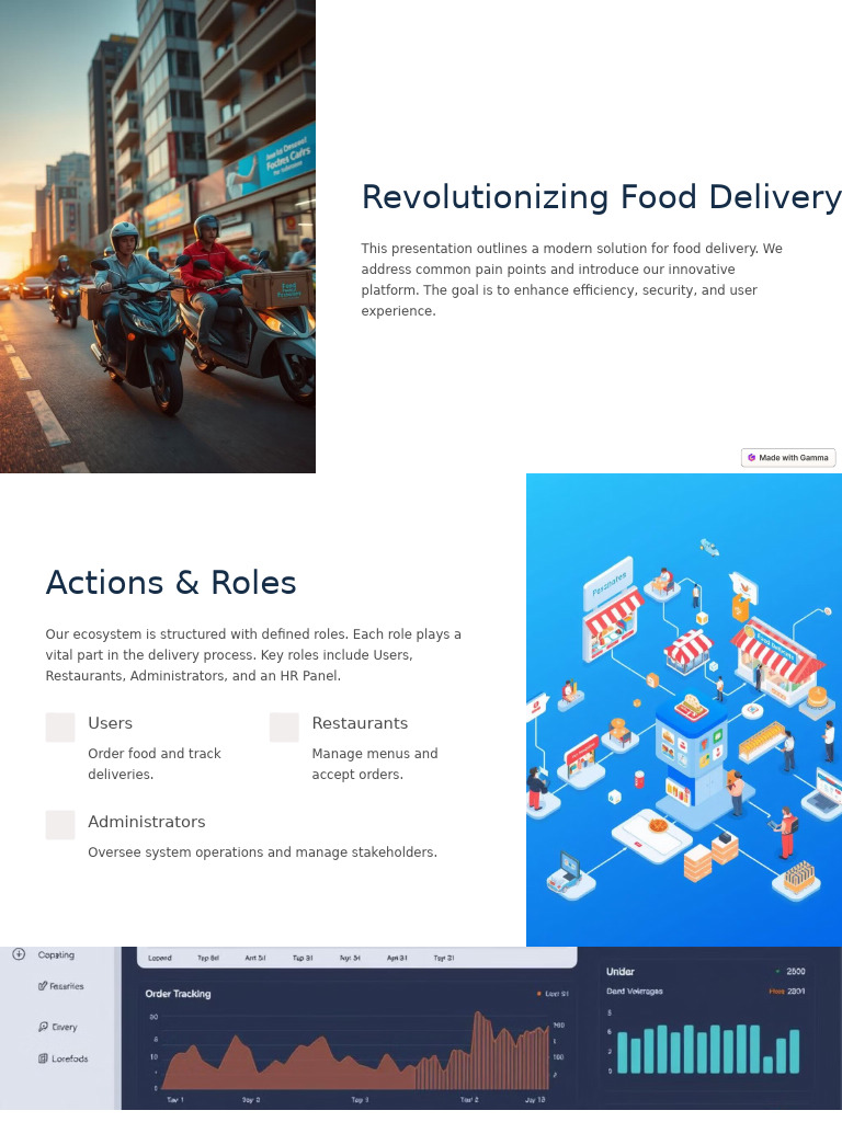 Revolutionizing Food Delivery | PDF