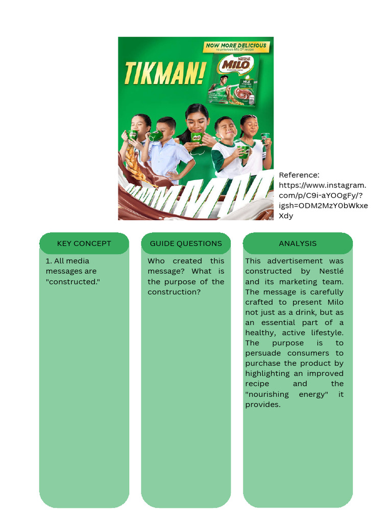 Analyzing Nestlé's Milo Advertisement | PDF | Brand | Human Communication
