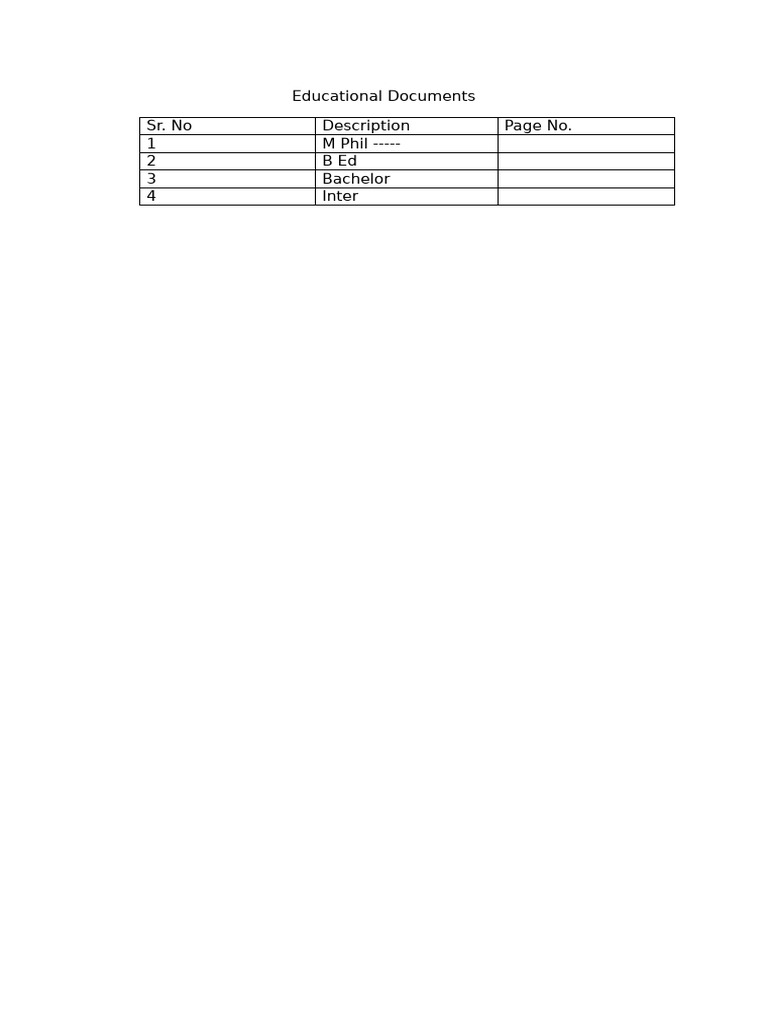 Educational Documents | PDF