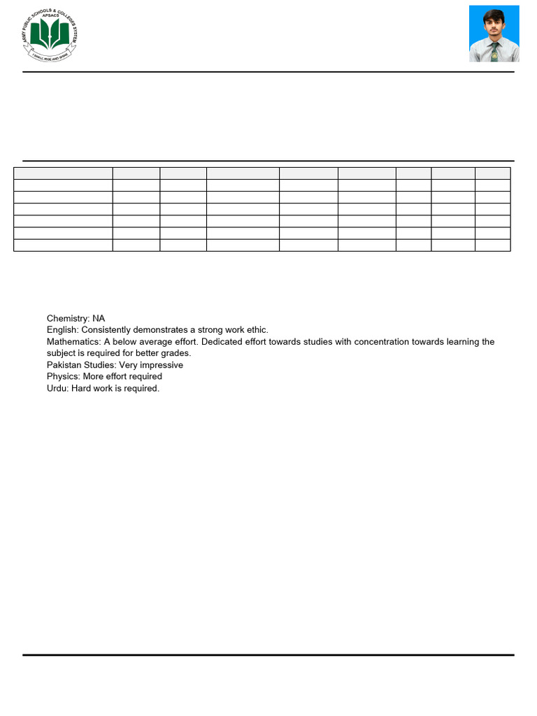 Student Progress Report 2025-26 | PDF