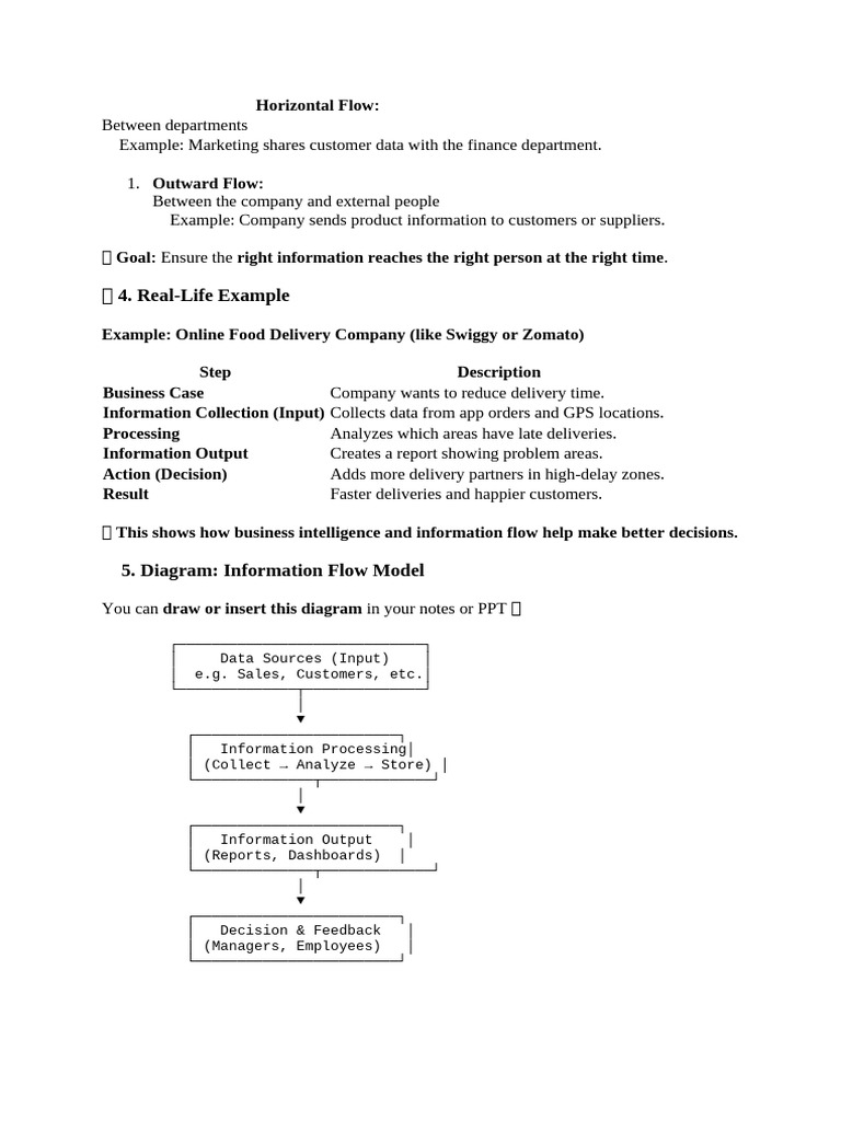 Unit II BI | PDF | Data Warehouse | Business Intelligence