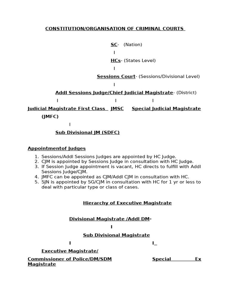 Constitution of CRL Courts | PDF