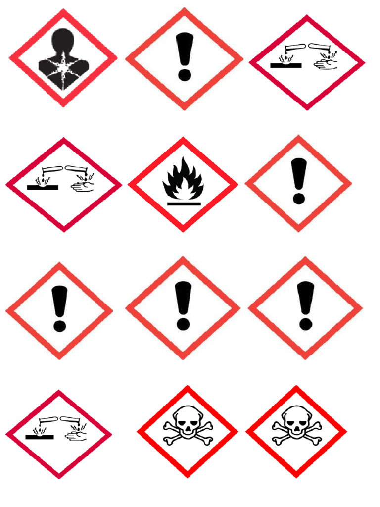 Ghs Pictogram | PDF
