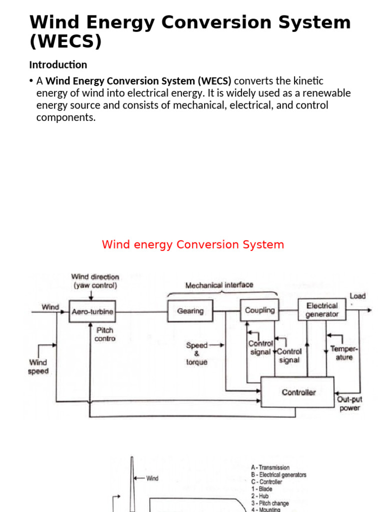 Wind Energy Conversion System Overview | PDF | Turbine | Wind Turbine