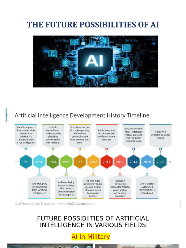 The Future Possibilities of Ai | PDF