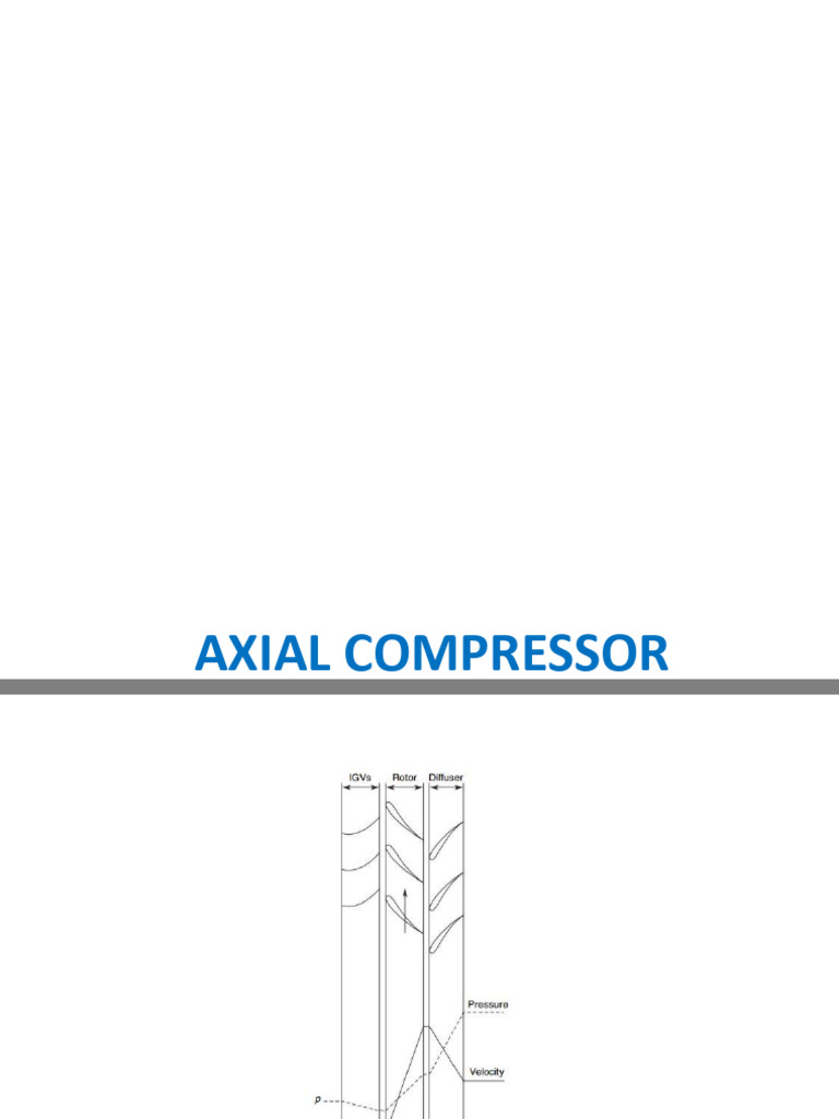 Axial Comp | PDF