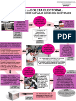 Ruta de La Boleta Electoral