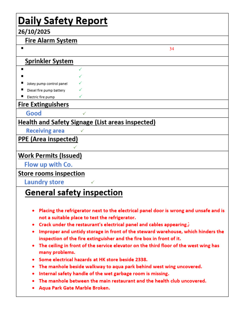 Daily Safety Inspection Report 2/10/2025 | PDF