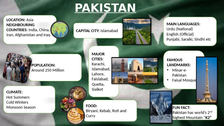 Overview of Pakistan: Geography, Culture, and Facts | PDF