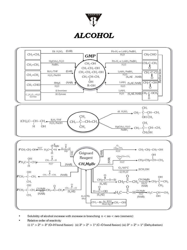 Alcohol Phenol Ether Short Notes | PDF | Chemical Substances | Chemical ...