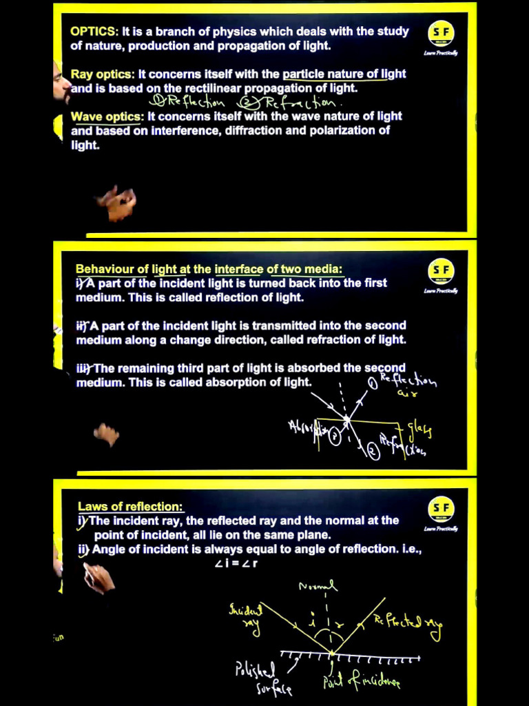 Ray Optics | PDF