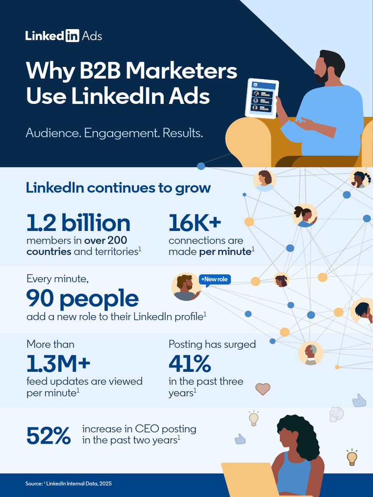 Why B2B Marketers Should Make LinkedIn Ads a Priority Now | PDF ...