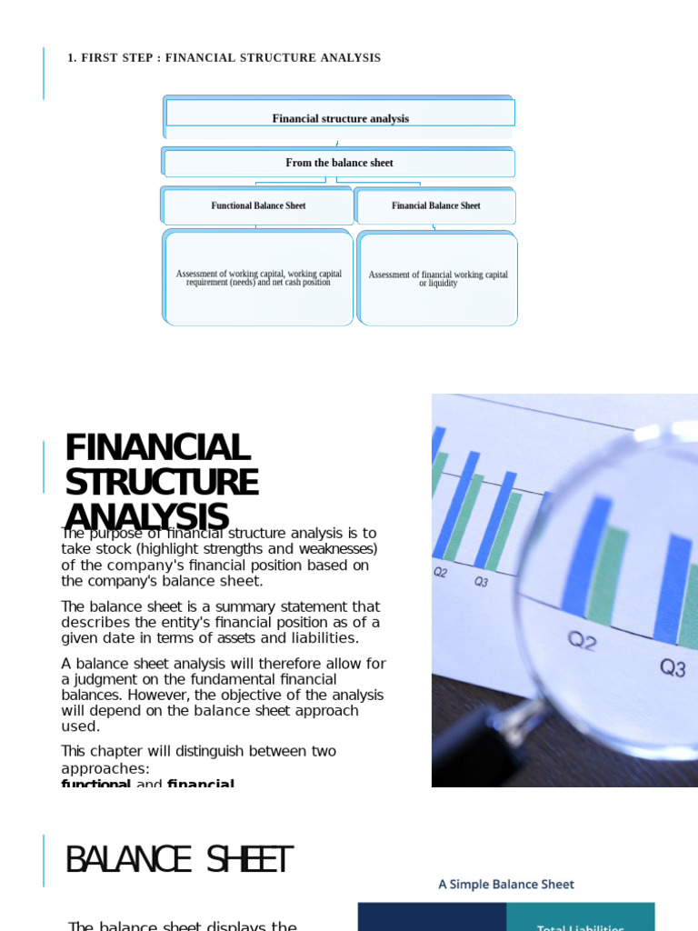 Financial Structure Analysis Overview | PDF | Balance Sheet | Equity ...