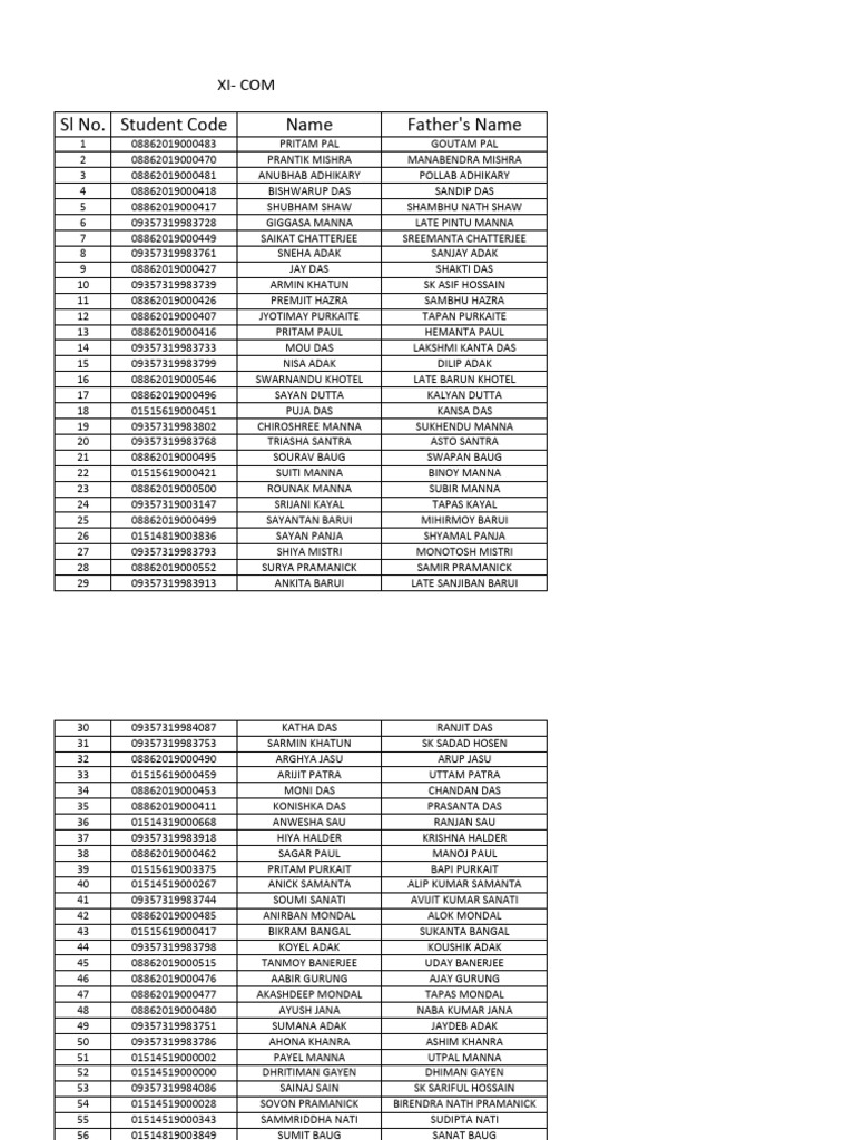 Xi Com Student Code-1-4 | PDF