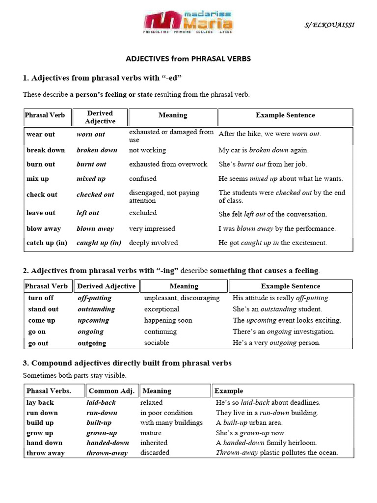 Adjectives and Nouns from Phrasal Verbs | PDF | Adjective | Verb