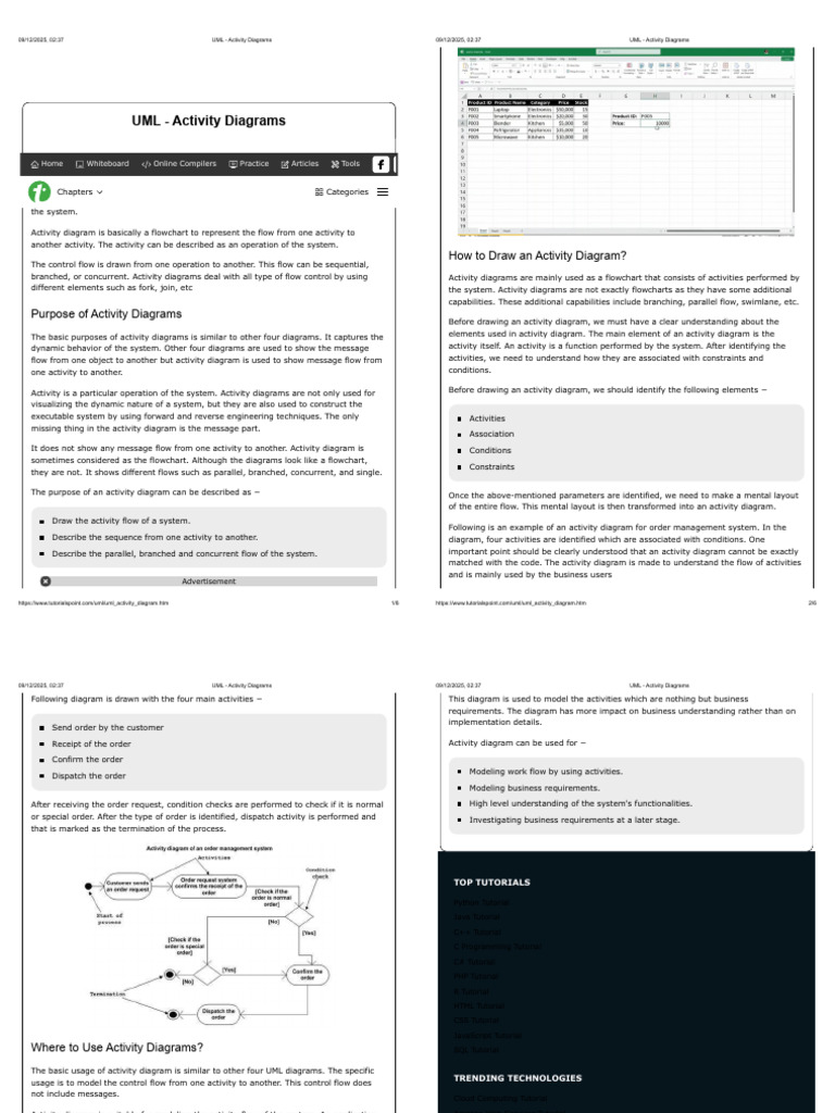 Understanding UML Activity Diagrams | PDF | Unified Modeling Language ...