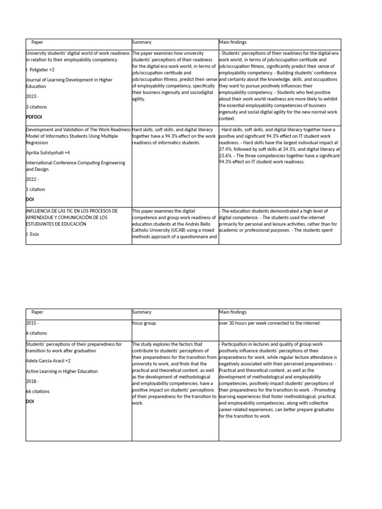 Tom Tat 4 Bai | PDF | Psychological Concepts | Behavior Modification