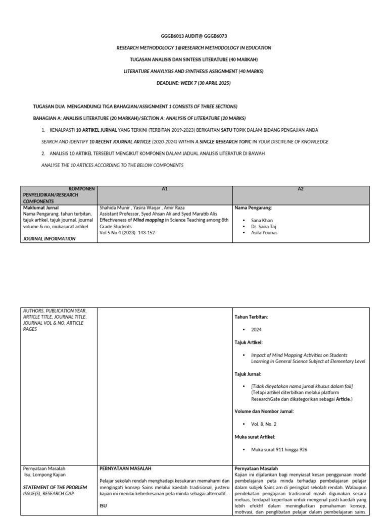 Literature Review Assignment | PDF
