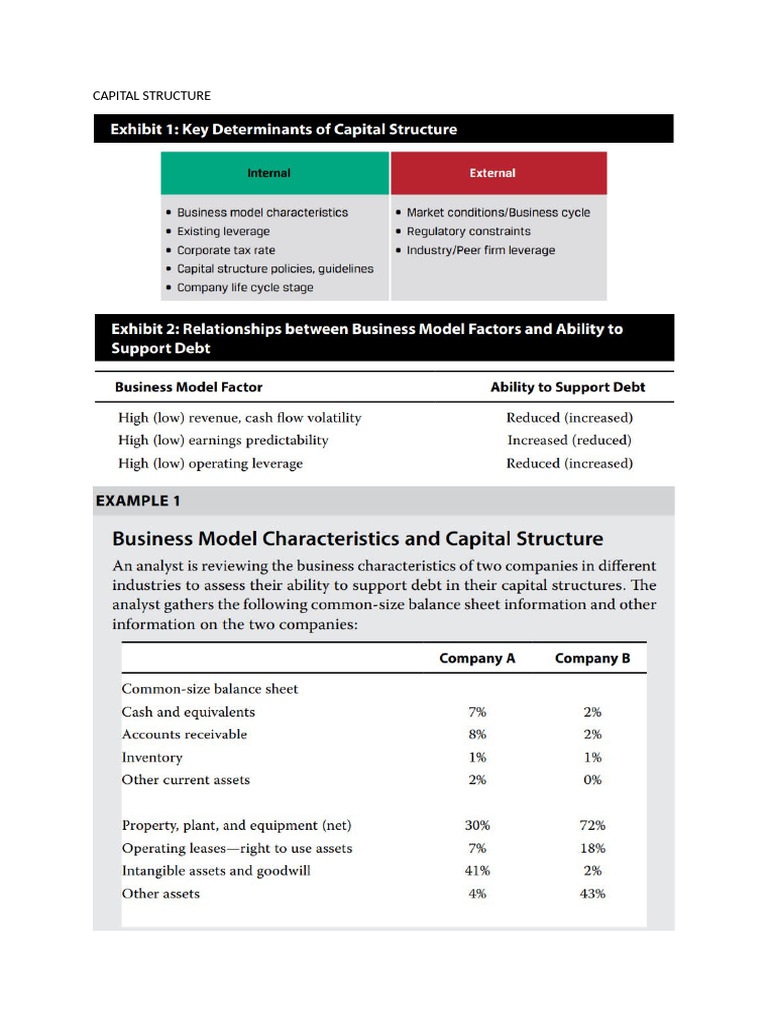 Capital Structure Corporate Finance | PDF