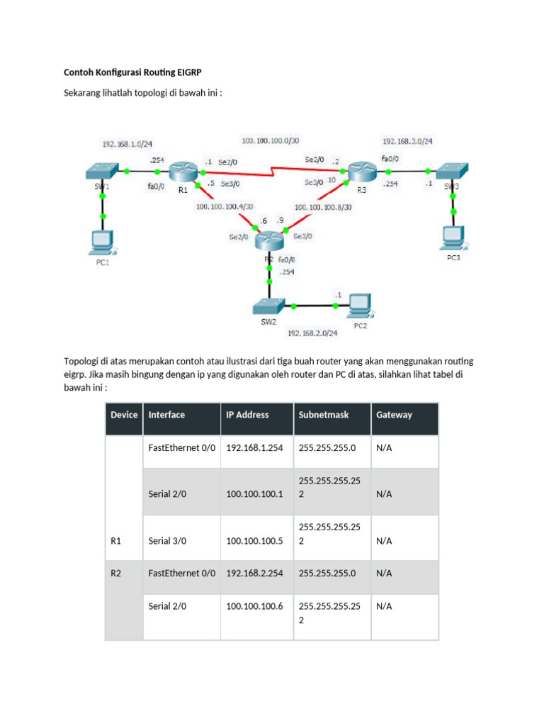 Konfigurasi EIGRP pada Router Cisco | PDF