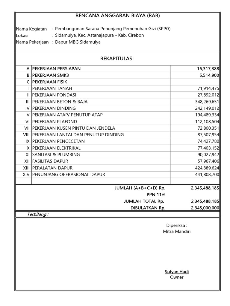 RAB Pembangunan Dapur MBG Sidamulya | PDF