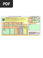 Chlorine Feed Calculator