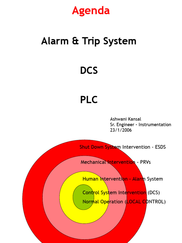 Control Systems Overview and DCS Insights | PDF