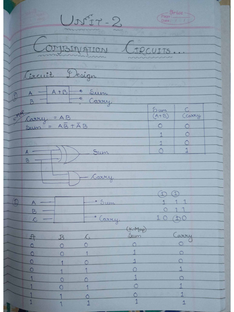 Deld unit 2 | PDF