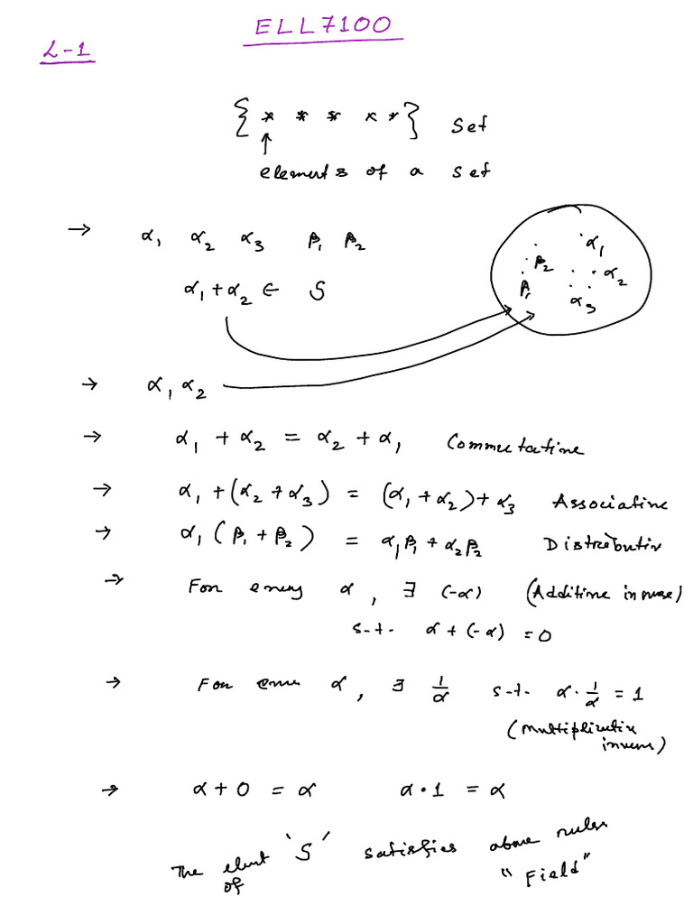 Full Notes | PDF