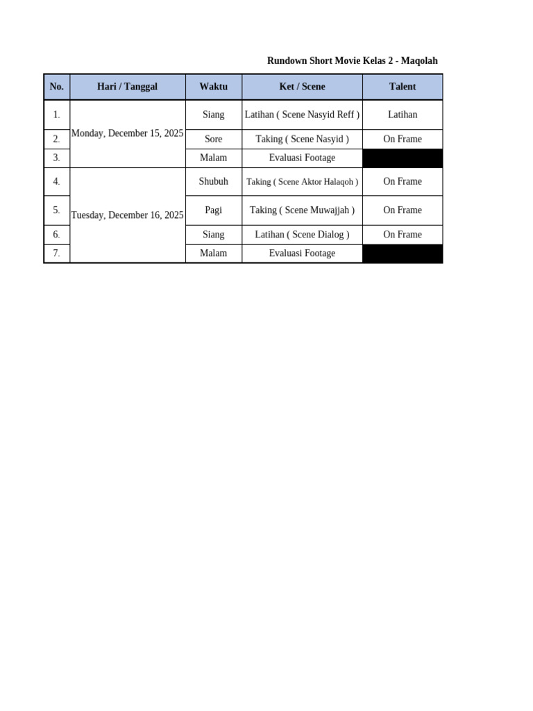 Rundown Film Pendek Kelas 2 Maqolah | PDF