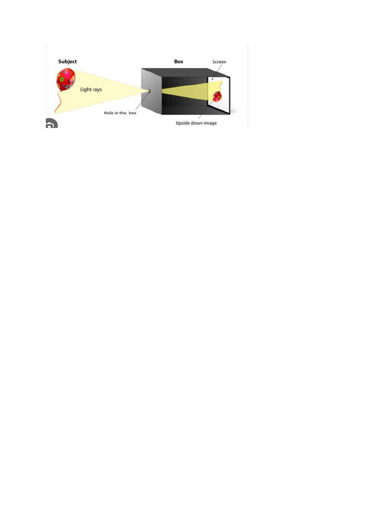 Pinhole Camera | PDF