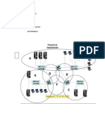 Proyecto de Segmentacion