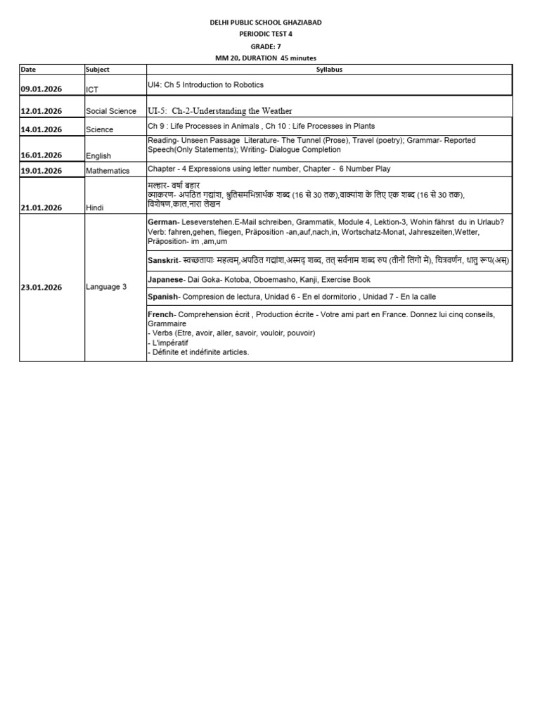 Periodic Test 4 Grade 7 Schedule and Syllabus 25-26 | PDF