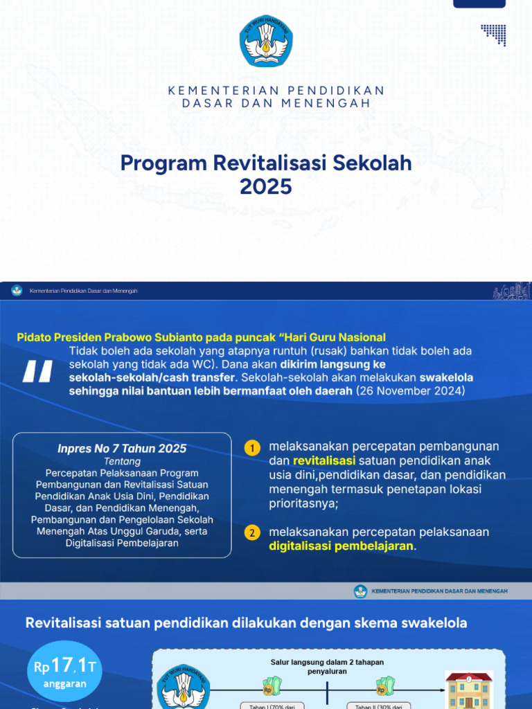 Kemendikdasmen verifikasi 62.000 data sekolah untuk program revitalisasi