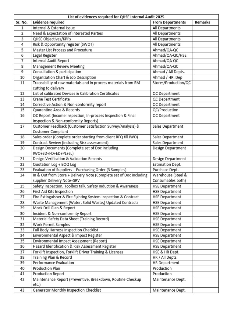 QHSE Internal Audit Evidence Checklist 2025 | PDF