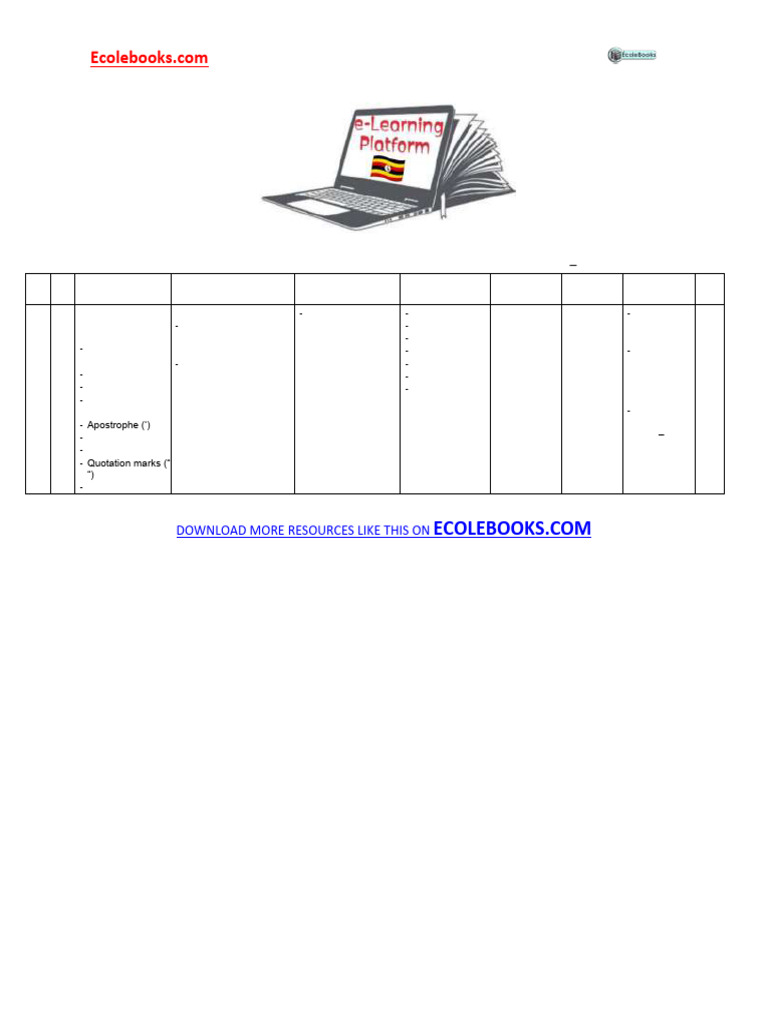 Primary Seven English Curriculum Guide | PDF | Punctuation | Question