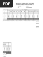 Download TarafSerapbyRochmatYangBaikSN96913329 doc pdf