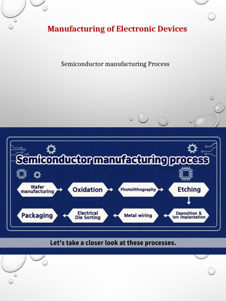 Semiconductor Wafer Manufacturing Process | PDF | Wafer (Electronics ...