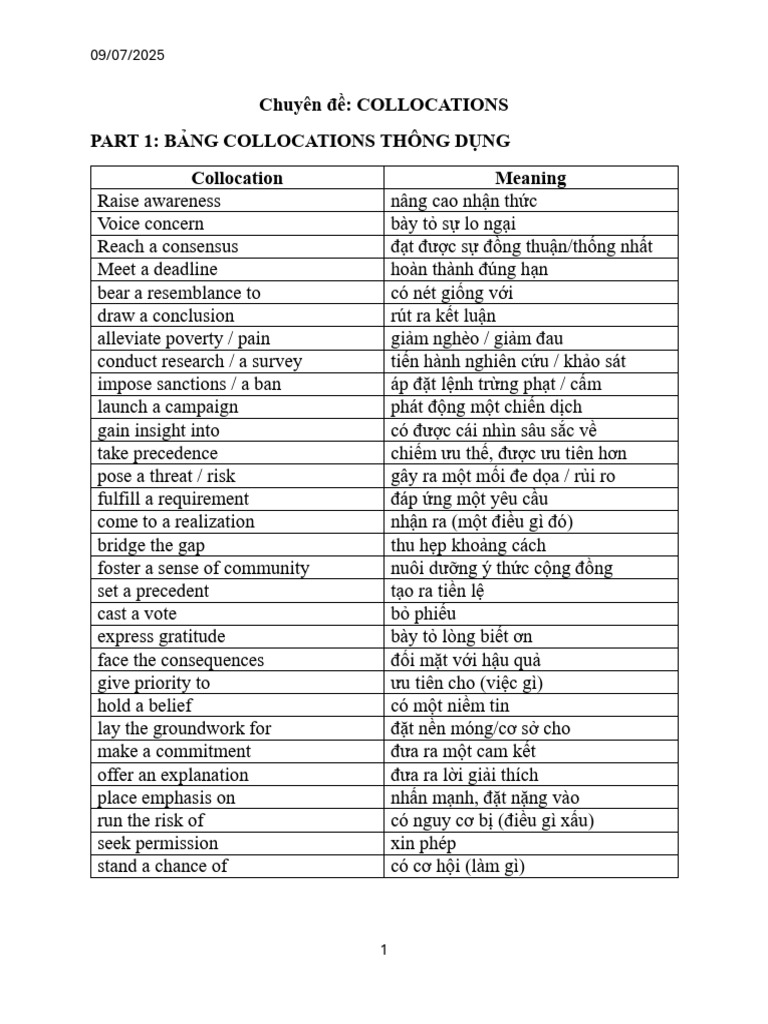 Common English Collocations Guide | PDF