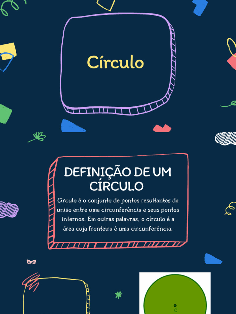Definição e Fórmulas do Círculo | PDF | Círculo | Pi