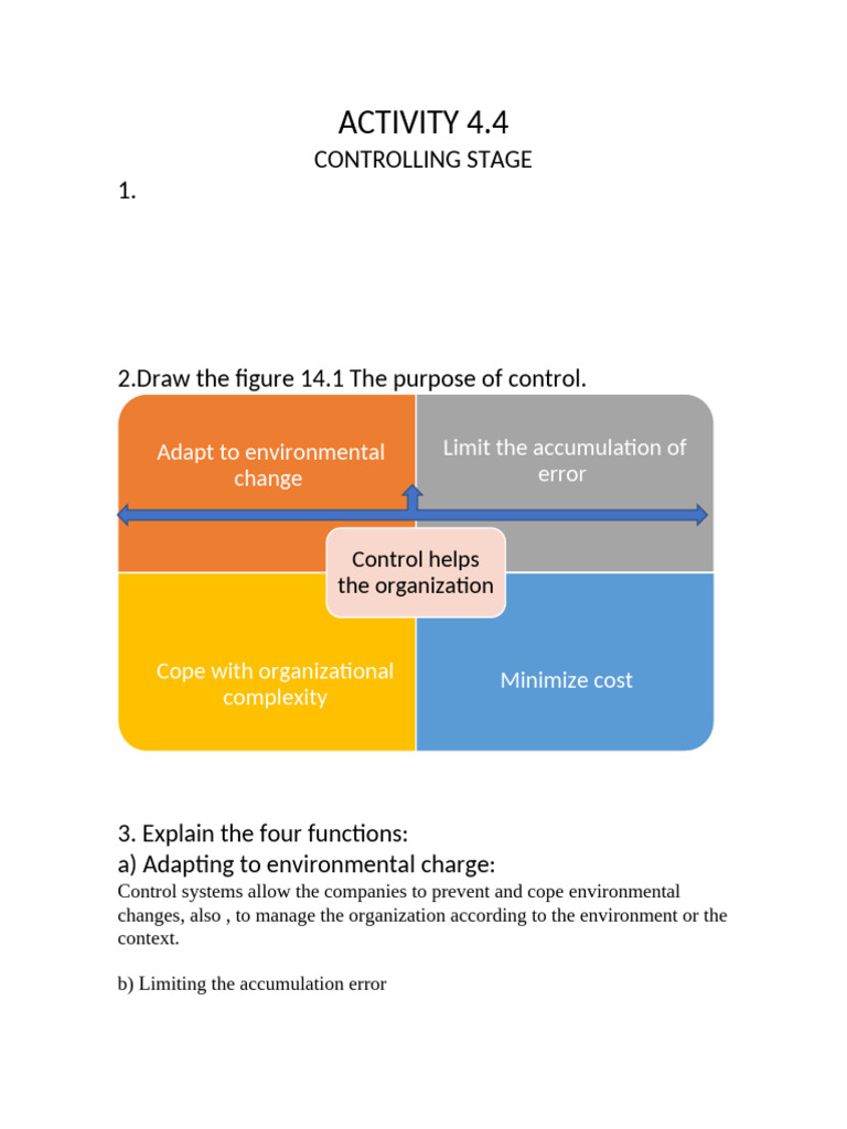 Control Systems in Organizational Management | PDF