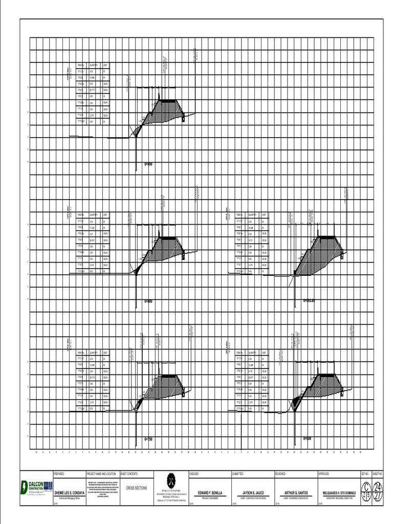 Flood Control Structure Plans | PDF