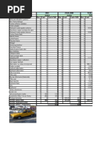 Download Reparatii Dacia Berlina by Robert Pana SN9691744 doc pdf