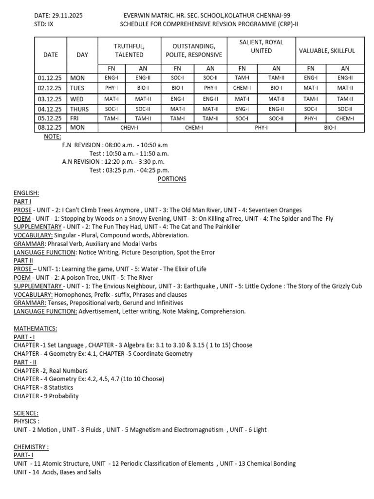 STD Ix Crp-II Schedule-1 | PDF