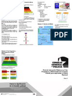 Guia Uso Fuerza Progresiv