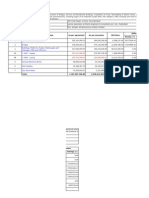 Schedule Wise Qtys Upto RAB - 41