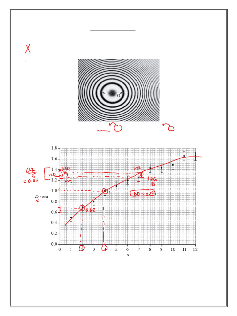 Uncertainties in Data Analysis Experiments | PDF | Wavelength | Waves