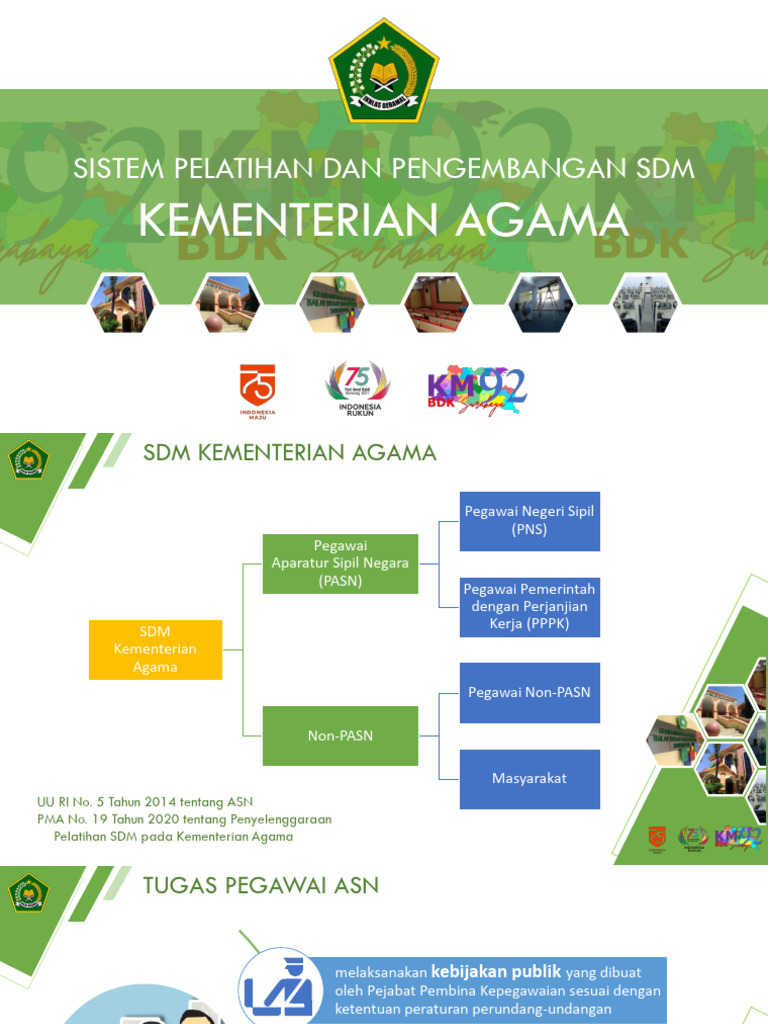 Pelatihan dan Pengembangan SDM Kemenag | PDF